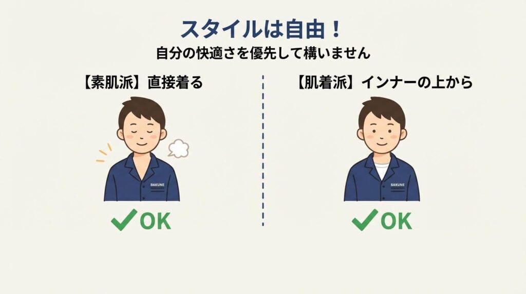 BAKUNEパジャマ（リカバリーウェア）下着・重ね着
