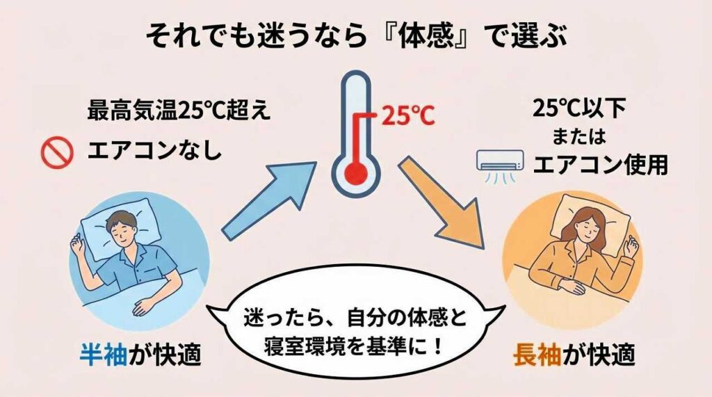 BAKUNE 半袖と長袖どっちを選ぶか｜効果の差と上下の組み合わせ方