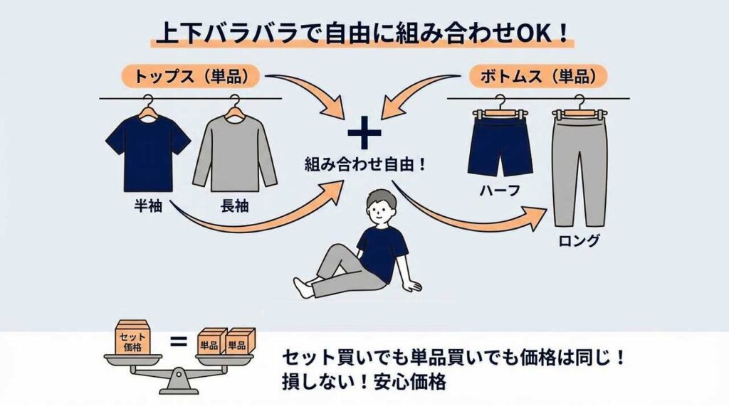 BAKUNE 半袖と長袖どっちを選ぶか｜効果の差と上下の組み合わせ方