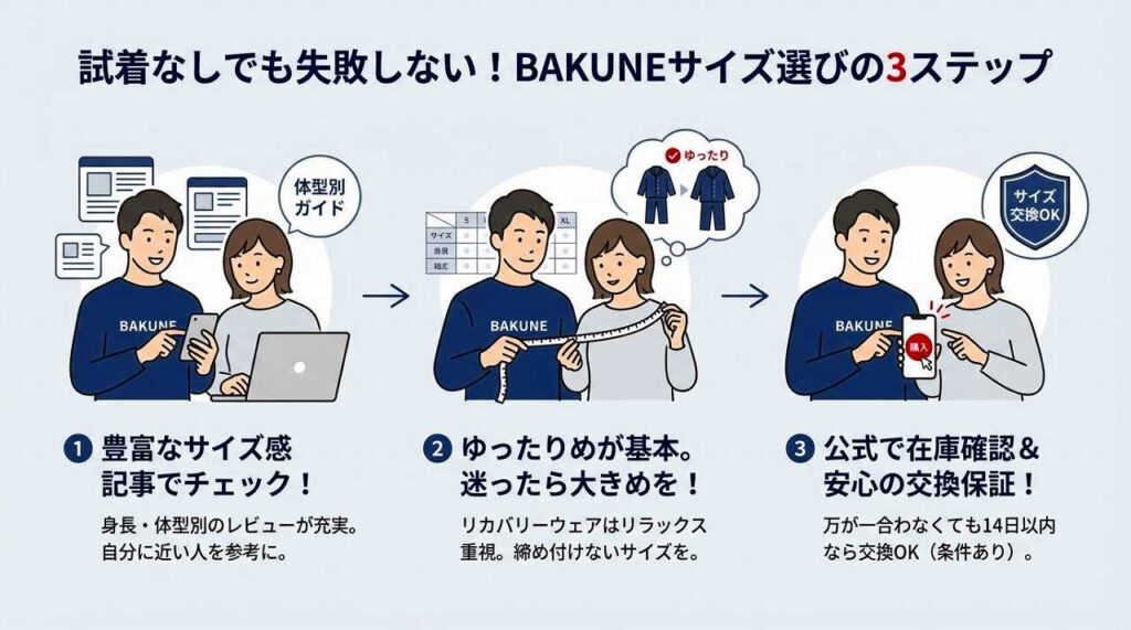 BAKUNEは岩手県のどこで買える？販売店（取扱店）一覧