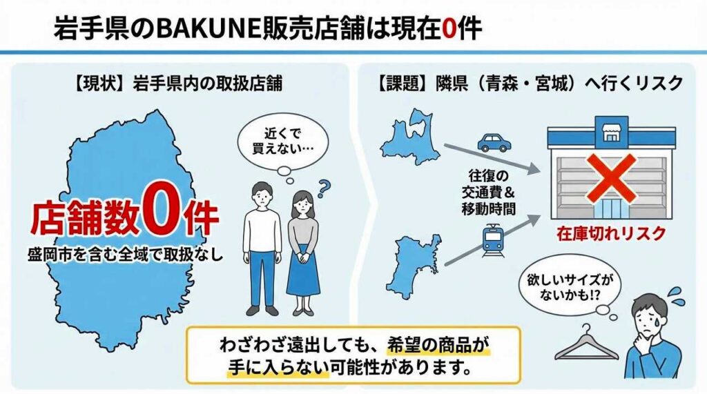 BAKUNEは岩手県のどこで買える？販売店（取扱店）一覧