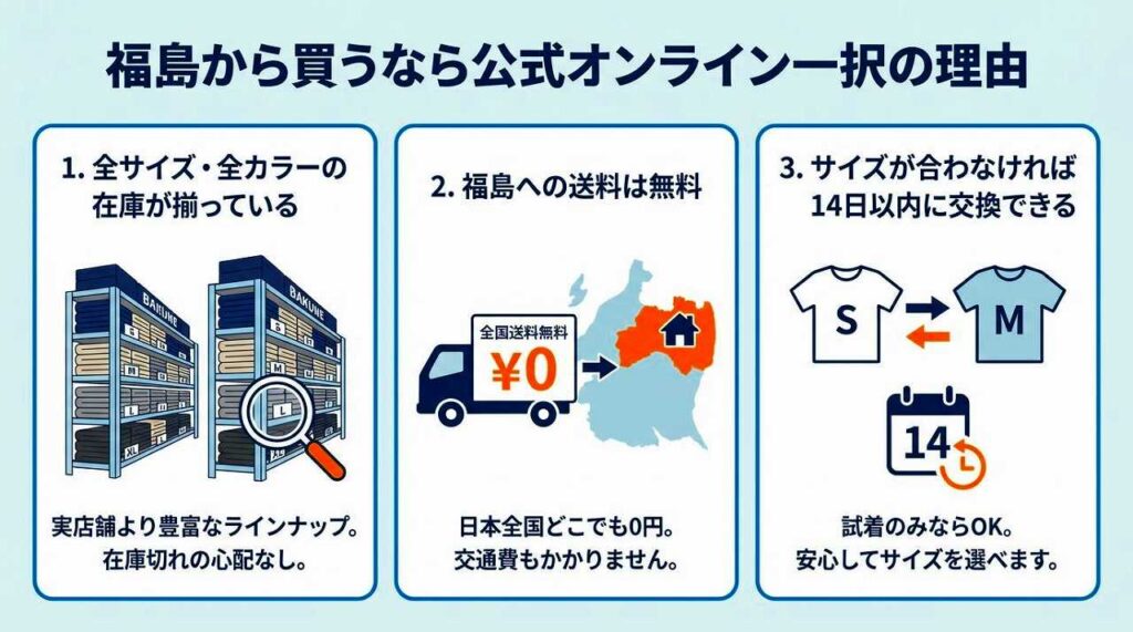BAKUNEは福島県のどこで買える？販売店（取扱店）一覧