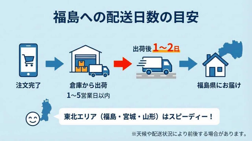 BAKUNEは福島県のどこで買える？販売店（取扱店）一覧