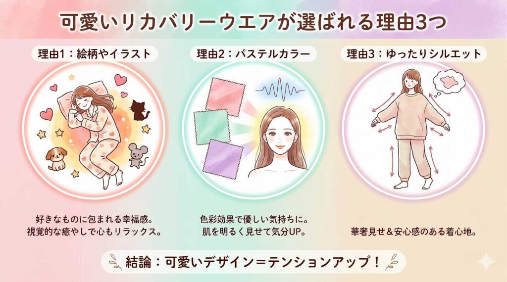 リカバリーウエアも可愛いのがいい!スヌーピーやディズニー、パステルカラーなど