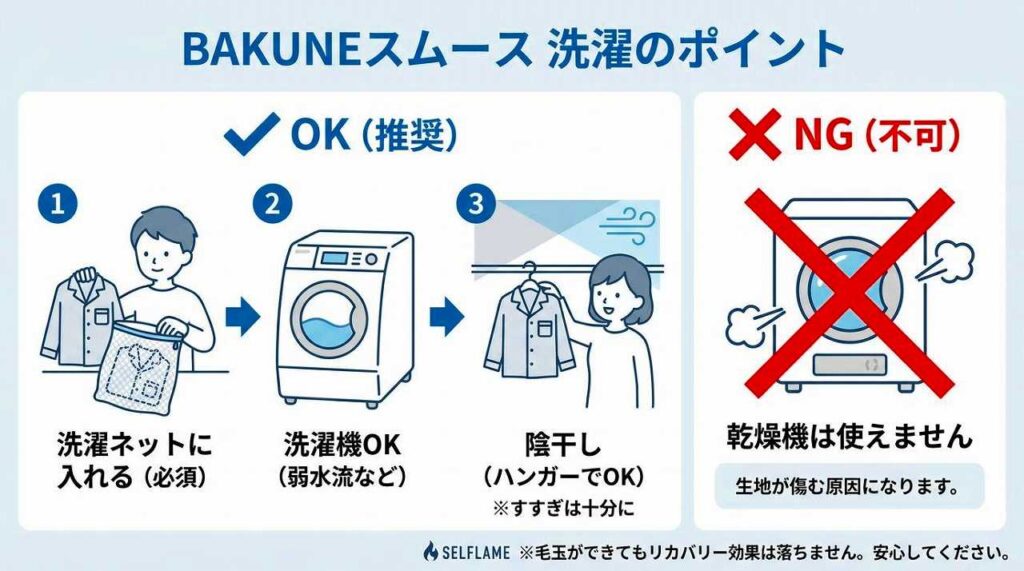 接触冷感パジャマ｜BAKUNEスムースの特徴、形が選べる３タイプ