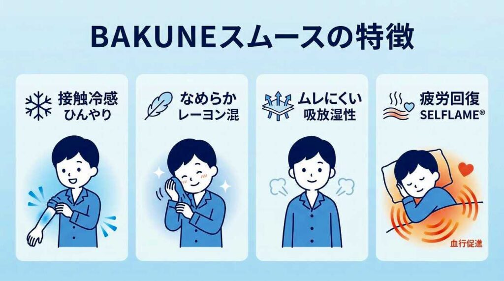 接触冷感パジャマ｜BAKUNEスムースの特徴、形が選べる３タイプ