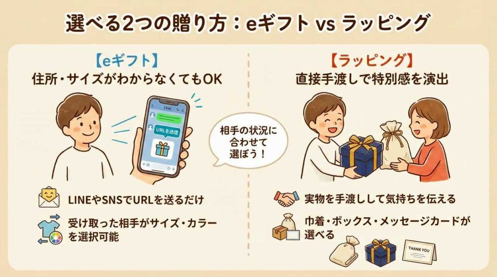 BAKUNEパジャマ リカバリーウェア　プレゼント