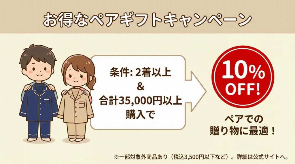 BAKUNEパジャマ リカバリーウェア　プレゼント