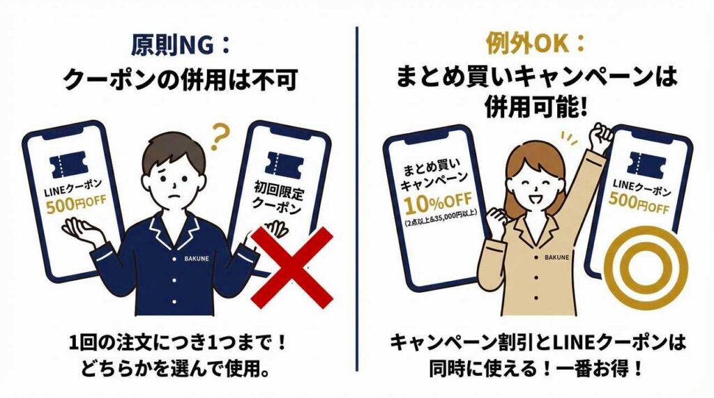 BAKUNEのクーポンコードはどこで手に入る？セール情報も