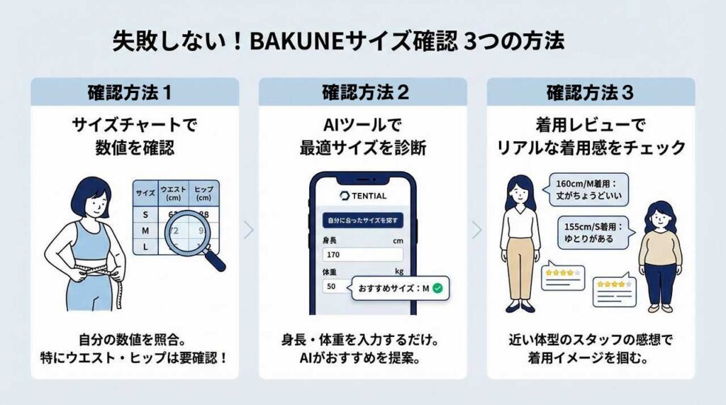 BAKUNEパジャマ リカバリーウェア　レディース　サイズ