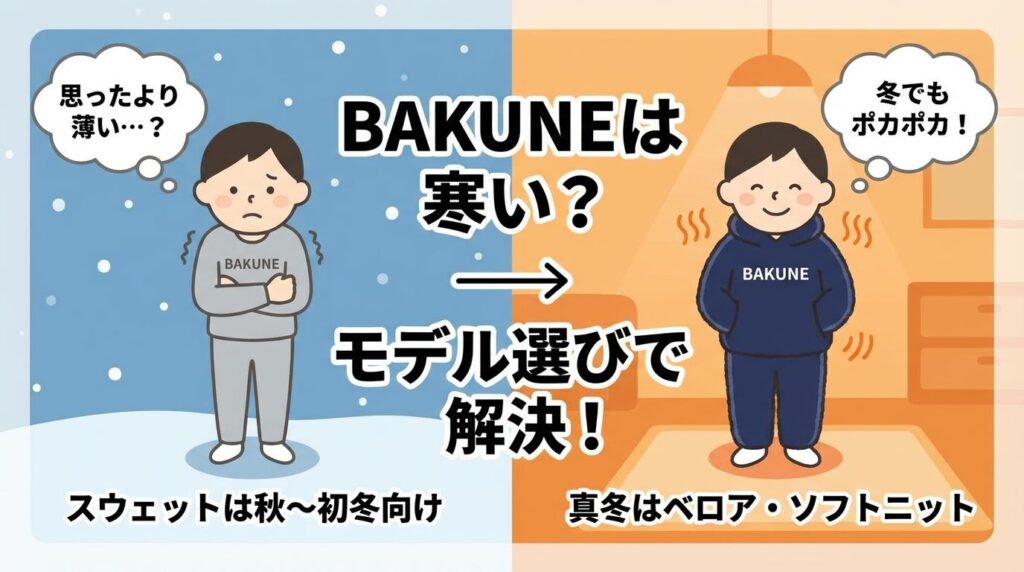 BAKUNEパジャマ リカバリーウェア　パジャマ　冬用