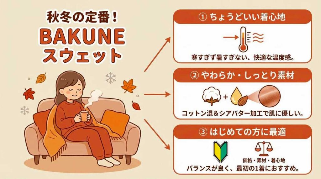 BAKUNEどれがいい？迷ったら春夏・秋冬の定番品がおすすめ