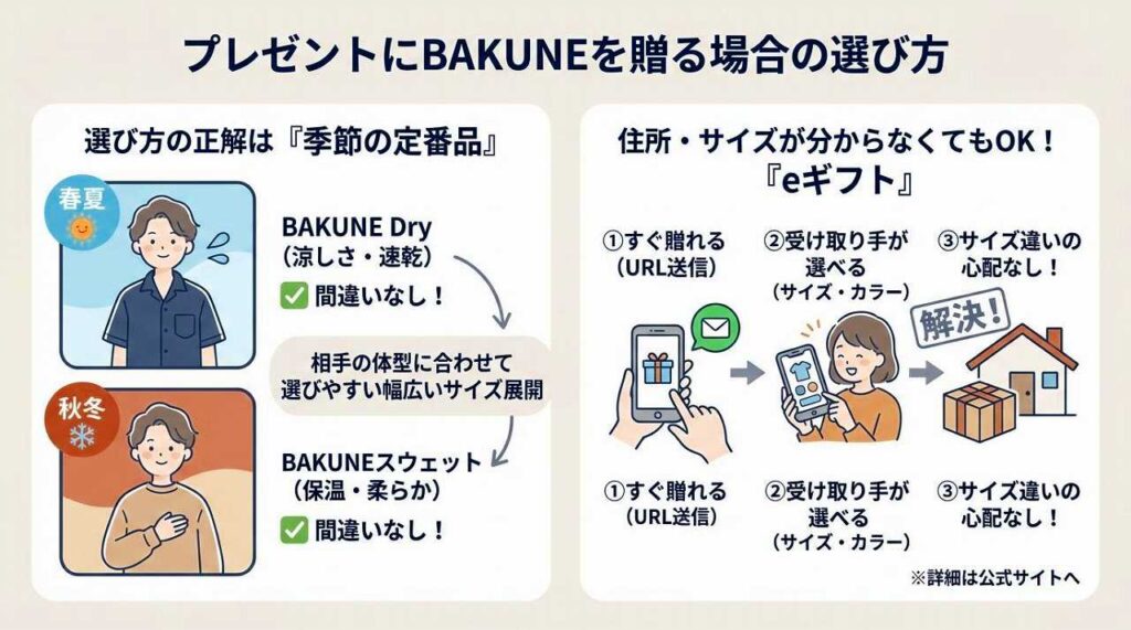 BAKUNEどれがいい？プレゼントに迷ったら春夏・秋冬の定番品がおすすめ