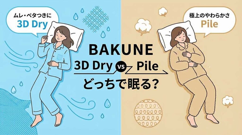 BAKUNEパジャマ（リカバリーウェア）　3D Dry　pile