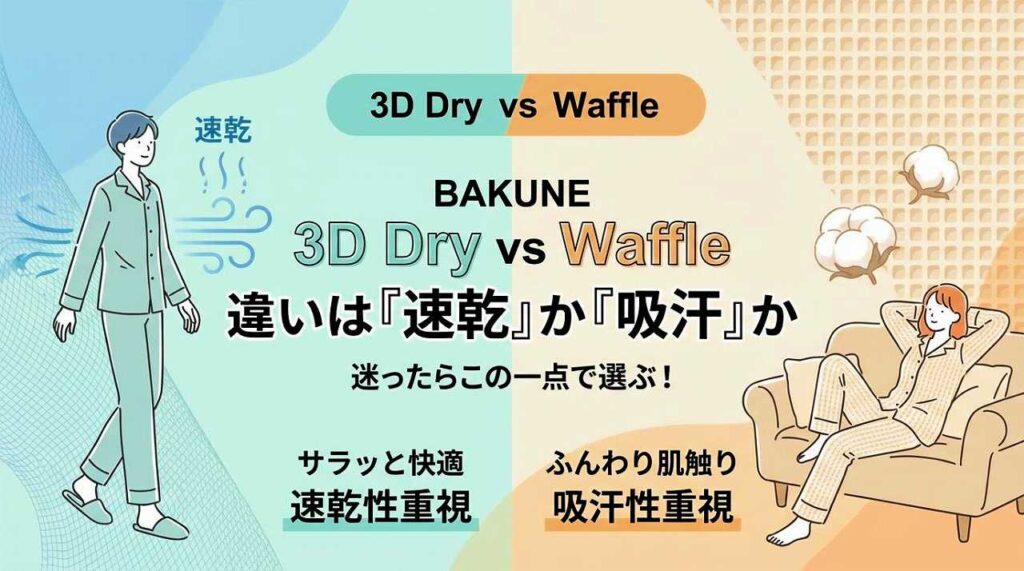 BAKUNEパジャマ（リカバリーウェア）　3D Dry　Waffle
