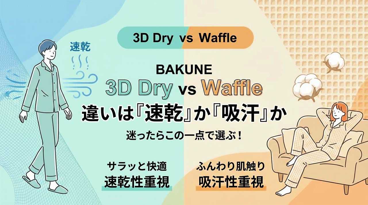 BAKUNEパジャマ（リカバリーウェア）　3D Dry　Waffle