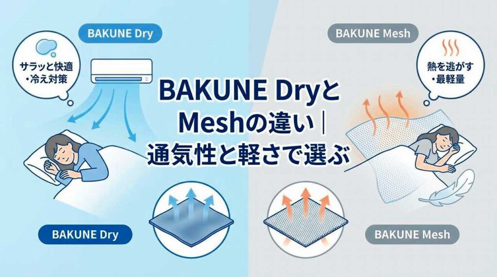 BAKUNEパジャマ（リカバリーウェア）　Dry　Mesh