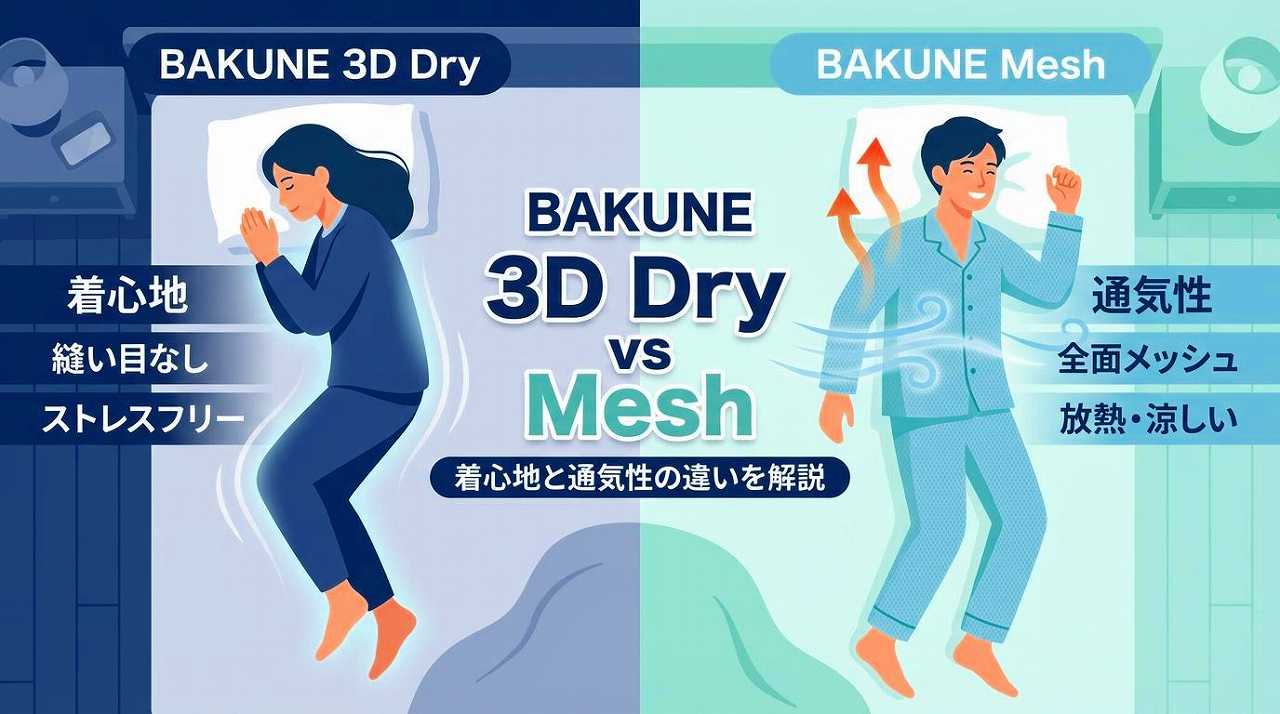 BAKUNEパジャマ（リカバリーウェア）　3D Dry　Mesh