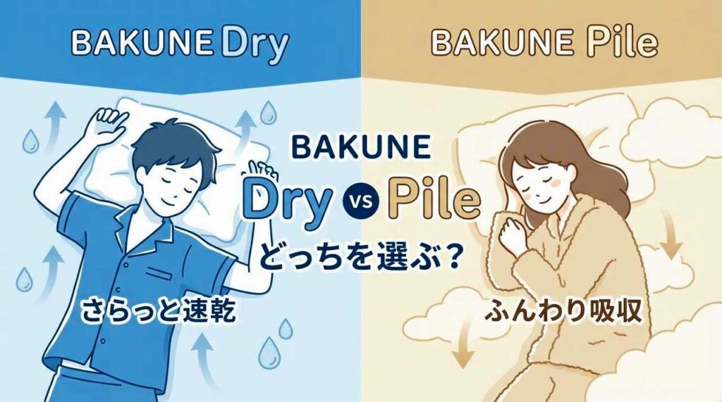 BAKUNEパジャマ（リカバリーウェア）　Dry　pile
