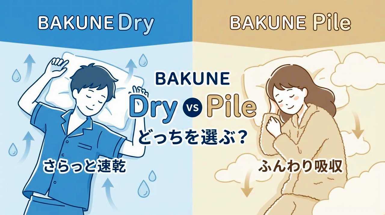 BAKUNEパジャマ（リカバリーウェア）　Dry　pile