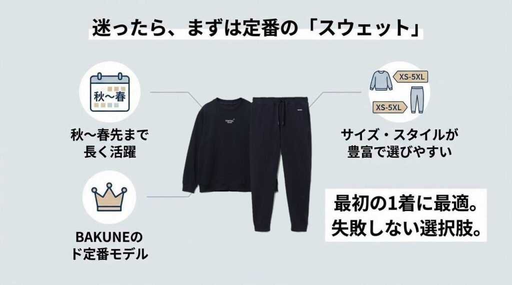BAKUNE　秋冬パジャマ