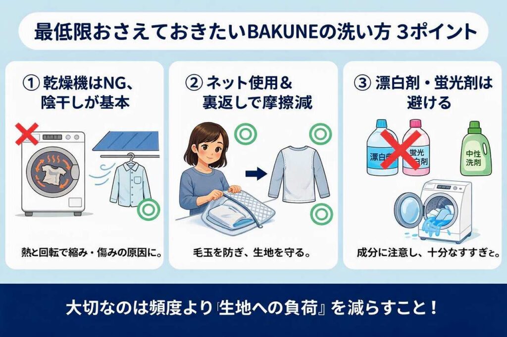 BAKUNE 洗濯頻度 毎日