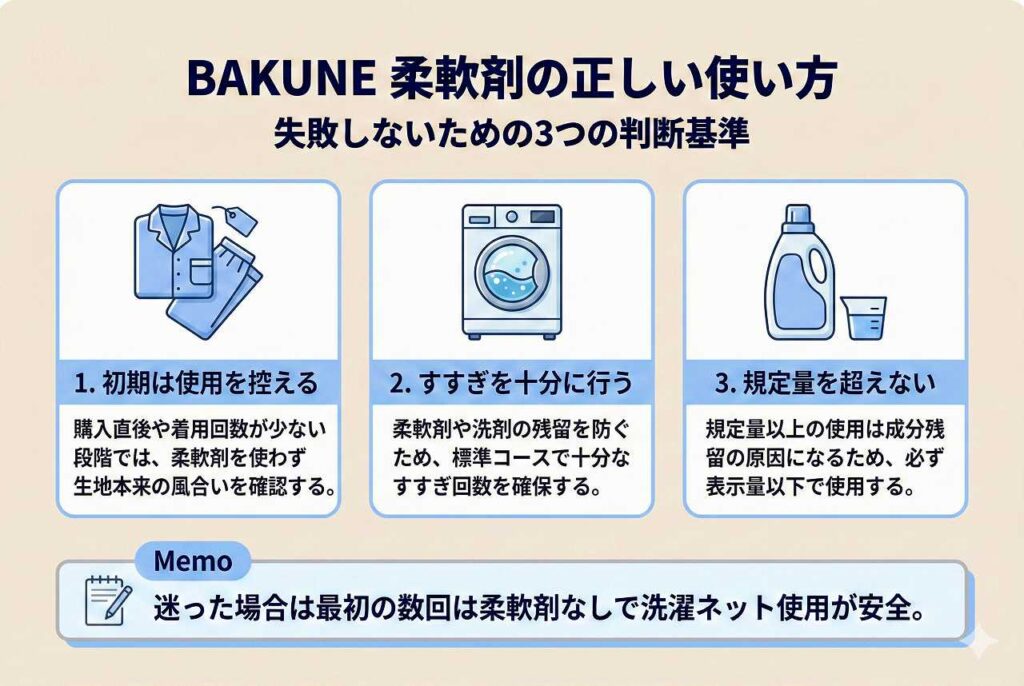 BAKUNE　洗剤　柔軟剤