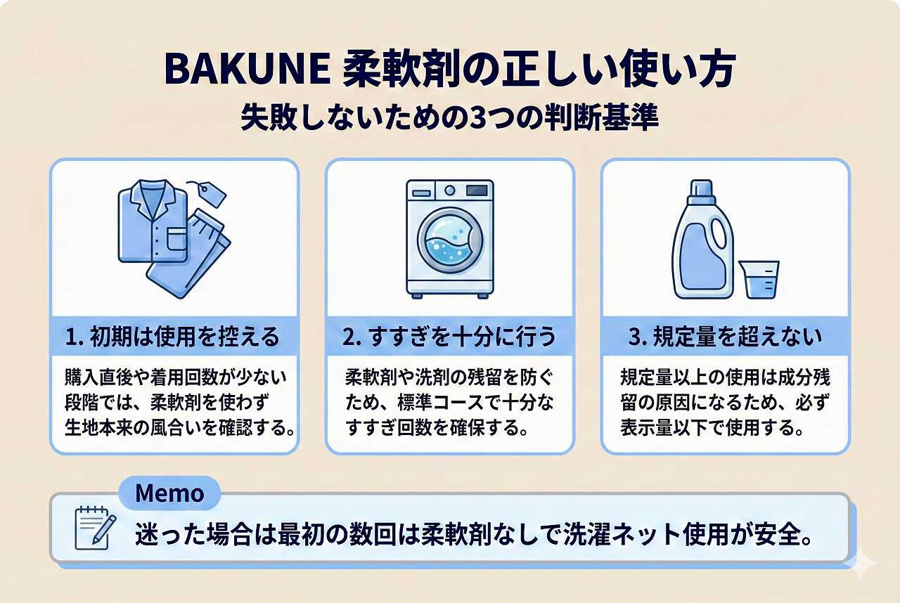 BAKUNE　洗剤　柔軟剤