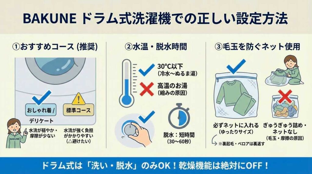 BAKUNE　ドラム式洗濯機