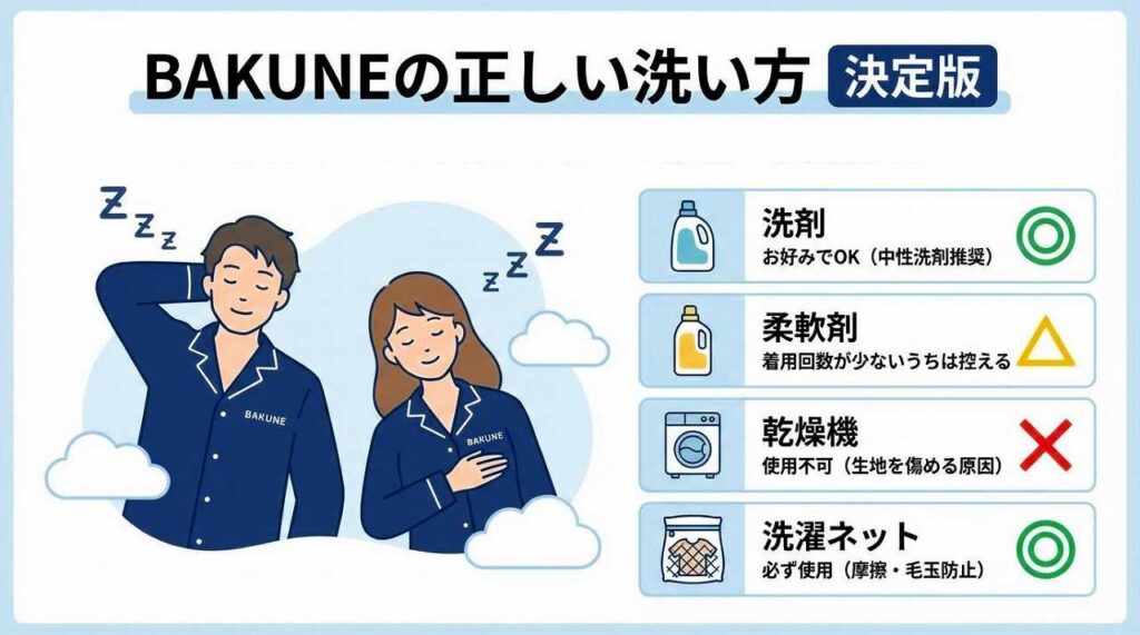 BAKUNE　洗剤　柔軟剤