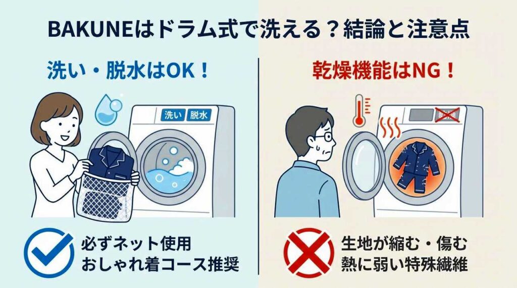 BAKUNE　ドラム式洗濯機