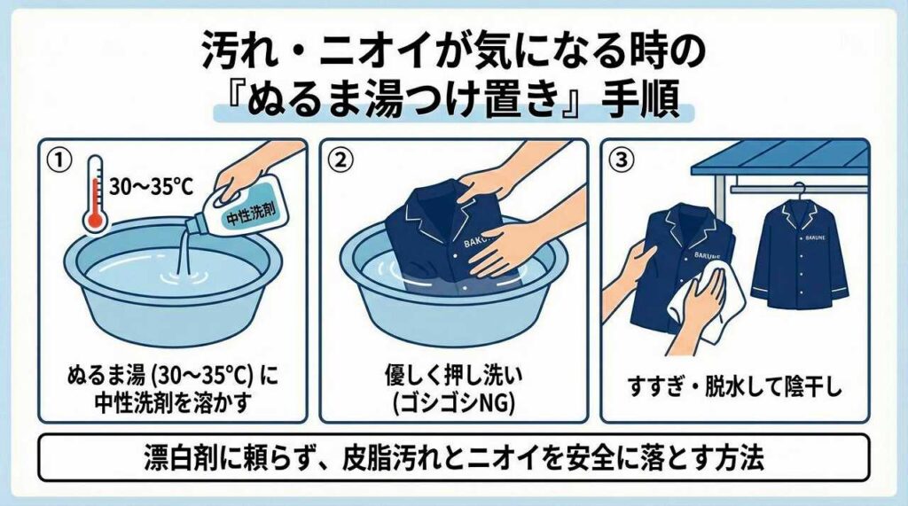 BAKUNE　洗剤　柔軟剤