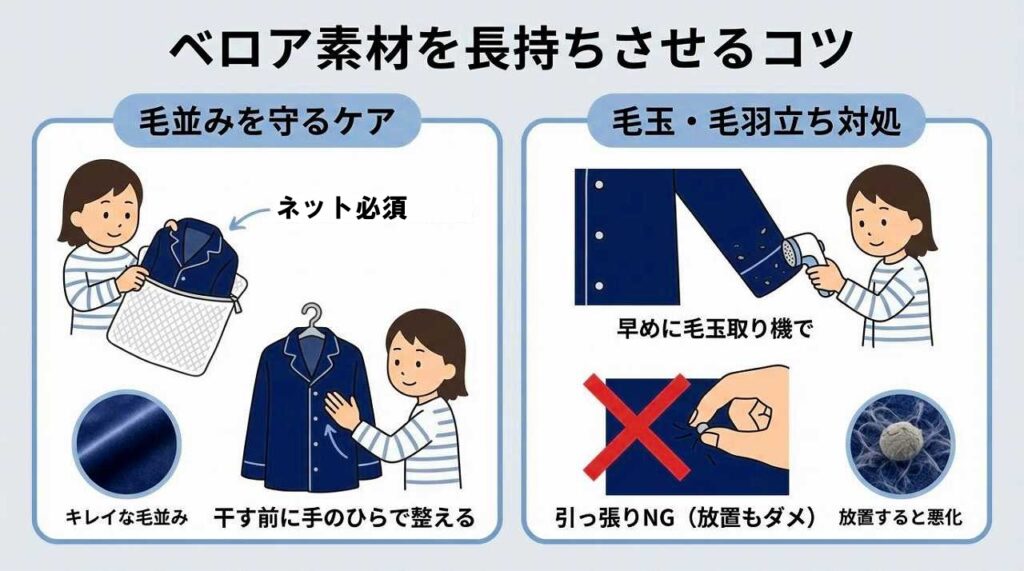 BAKUNE　ベロア　洗濯