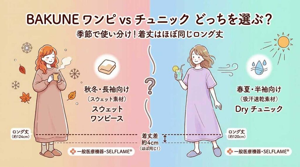 BAKUNEのワンピース・チュニックの違いと選び方