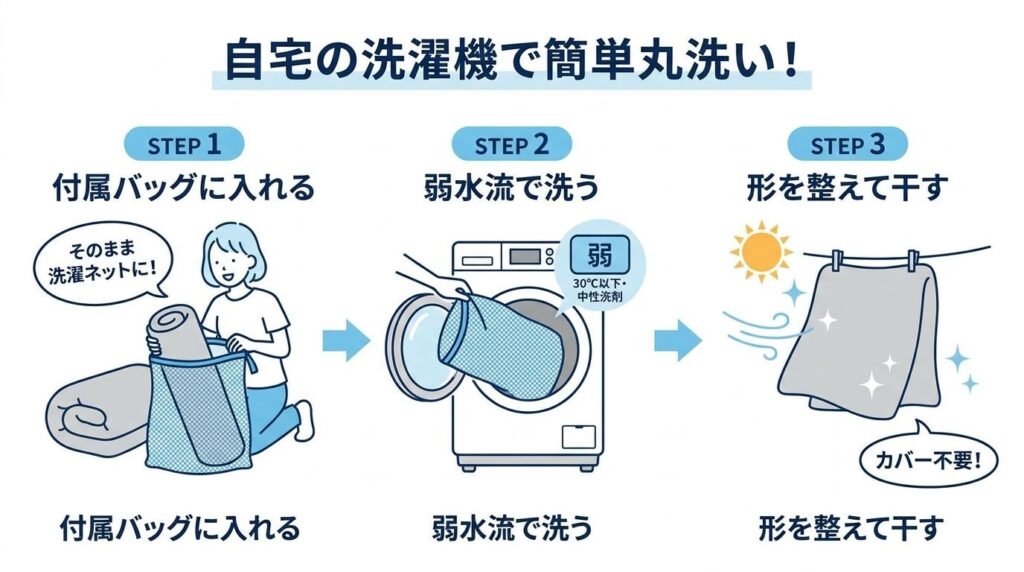 BAKUNE 掛け布団 クールはどこで買える?特徴・価格を解説