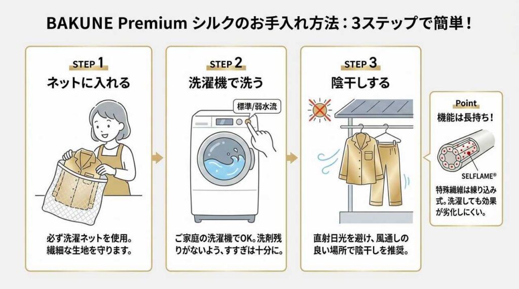 BAKUNE Premiumシルクとは？特徴と選び方を解説